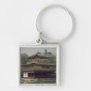 Buscar pagoda llaveros Exterior