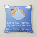 Buscar cigüeña cojines Recién nacido