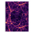 Buscar cosmología posters Física