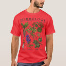 Buscar naturalista camisetas Lepidoptera