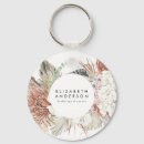 Buscar bohemios llaveros Para todos