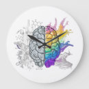 Buscar izquierda arte Cerebro