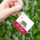 Buscar californiano llaveros Estado