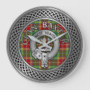 Buscar escocia relojes de pared Clan