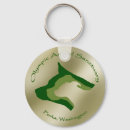 Buscar bifurcaciones accesorios Animal