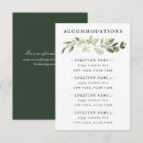 Buscar huéspedes invitaciones Verde