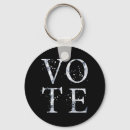 Buscar partidos políticos llaveros Votar