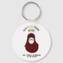 Buscar islam accesorios Hijabi