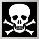 Buscar esqueleto humano posters Muerte