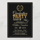 Buscar tope invitaciones Negro