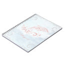 Buscar delfin cuadernos Para todos