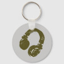 Buscar música electrónica llaveros Auricular