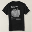 Buscar colección camisetas Humor