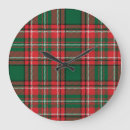 Buscar yeso relojes de pared Verde
