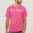 Buscar fórmulas camisetas Profesor
