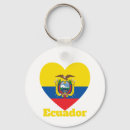 Buscar ecuador llaveros Ecuatoriano