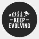 Buscar evolución pegatinas Evolución de snowboard