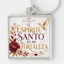Buscar espíritu santo llaveros Espiritual