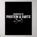 Buscar proteínas posters Carrocería