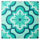 Buscar aquamarine azulejos Pavo real