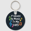 Buscar primer grado llaveros 1 ᵉʳ grado