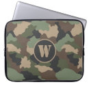 Buscar soldado fundas Camuflaje