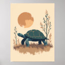 Buscar wallart posters Huella de gráfico