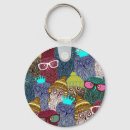 Buscar transparent llaveros Patrón transparente