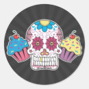 Buscar diámetro pegatinas Muertos