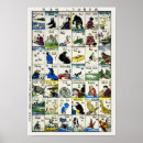 Buscar alfabeto inglés posters Profesor