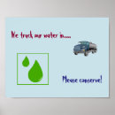 Buscar conserve posters Agua