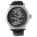 Buscar historia relojes Para todos