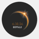 Buscar eclipse total postales Abril 8