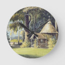Buscar 1865 relojes de pared John