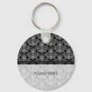 Buscar transparente llaveros Blanco