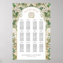 Buscar diseño floral antiguo posters Recién casados