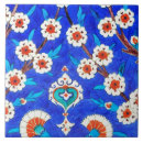 Buscar iznik azulejos Floral