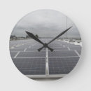 Buscar los paneles solares relojes de pared Energía solar
