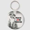 Buscar rescates llaveros Resguardo