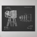 Buscar cámara antigua arte Fotografía