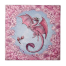Buscar fantasía azulejos Dragón