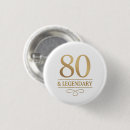 Buscar cumpleaños 80 chapas Para él