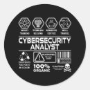 Buscar cibernético pegatinas Ciberseguridad
