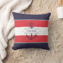 Buscar anchor cojines Playa