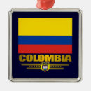 Buscar colombia adornos Bogotá