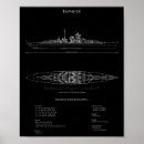 Buscar guerra de vietnam posters Servicio