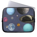 Buscar sistema electronica Planetas