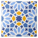 Buscar talavera azulejos Cerámica