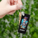 Buscar esqueleto humano llaveros Halloween