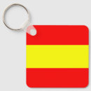 Buscar indicadores llaveros Náutico